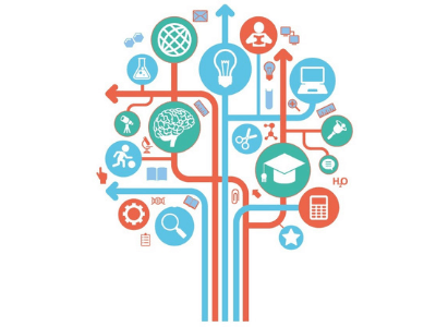 Adult Education for Organisations Adult Education for NGO